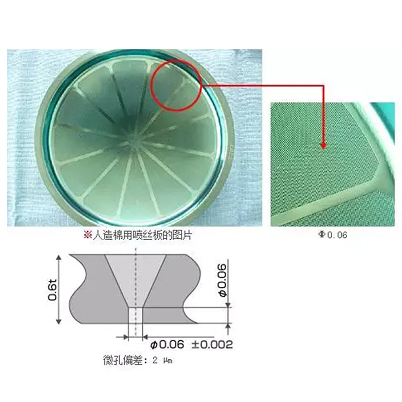 How Does Laser Beam Machining Transform Modern Manufacturing?