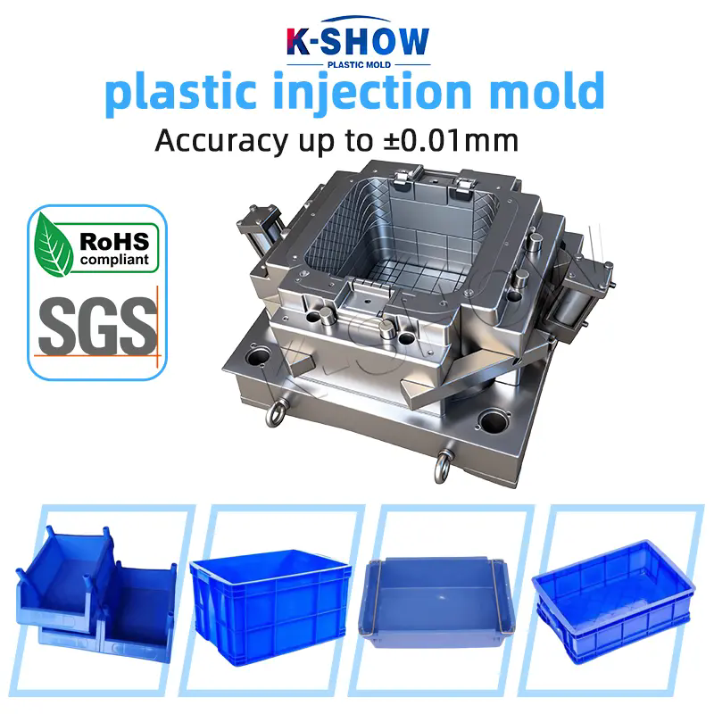 How Plastic Industrial Crate Moulds Improve Manufacturing Efficiency