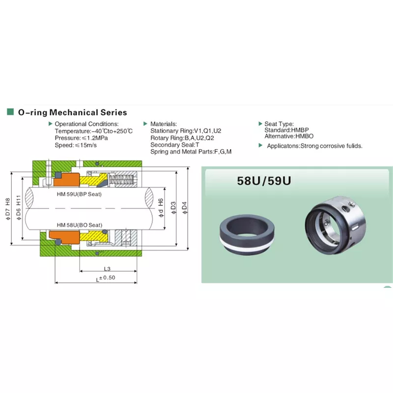 What Are the Maintenance Tips for Extending 58U Chemical Pump Mechanical Seal Life