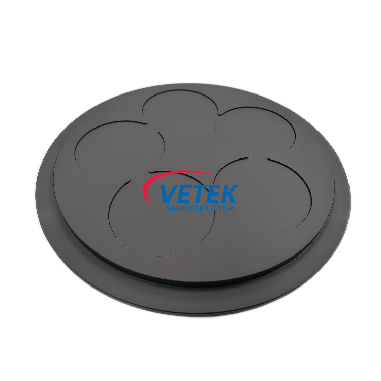 What Determines the Purity of Silicon Carbide Coating for Semiconductor Applications?